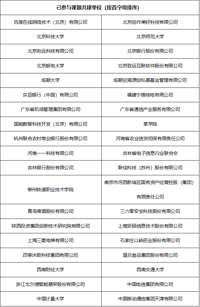單位.png